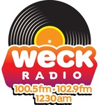 Timeless WECK – WECK
